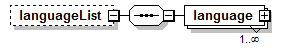 K12_diagrams/K12_p549.png