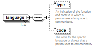 K12_diagrams/K12_p550.png