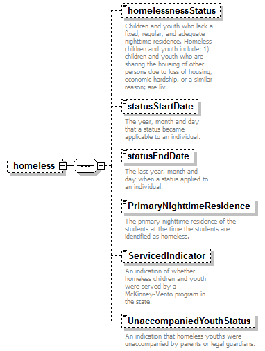 K12_diagrams/K12_p559.png