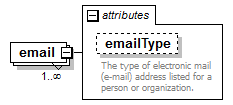 K12_diagrams/K12_p59.png
