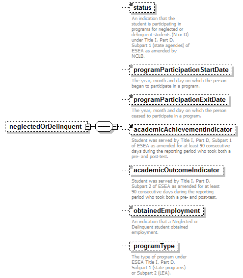 K12_diagrams/K12_p604.png