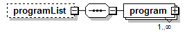 K12_diagrams/K12_p612.png