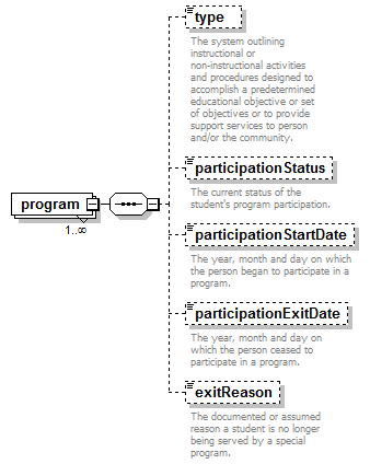 K12_diagrams/K12_p613.png