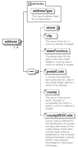 K12_diagrams/K12_p668.png