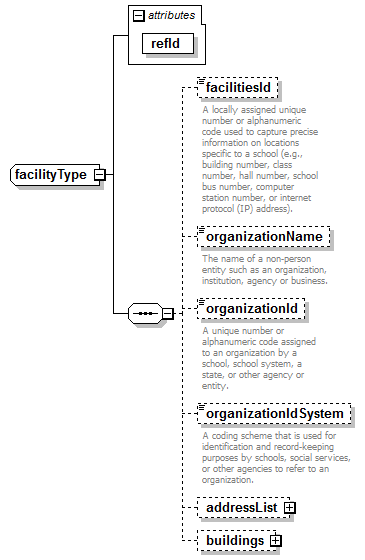 K12_diagrams/K12_p69.png