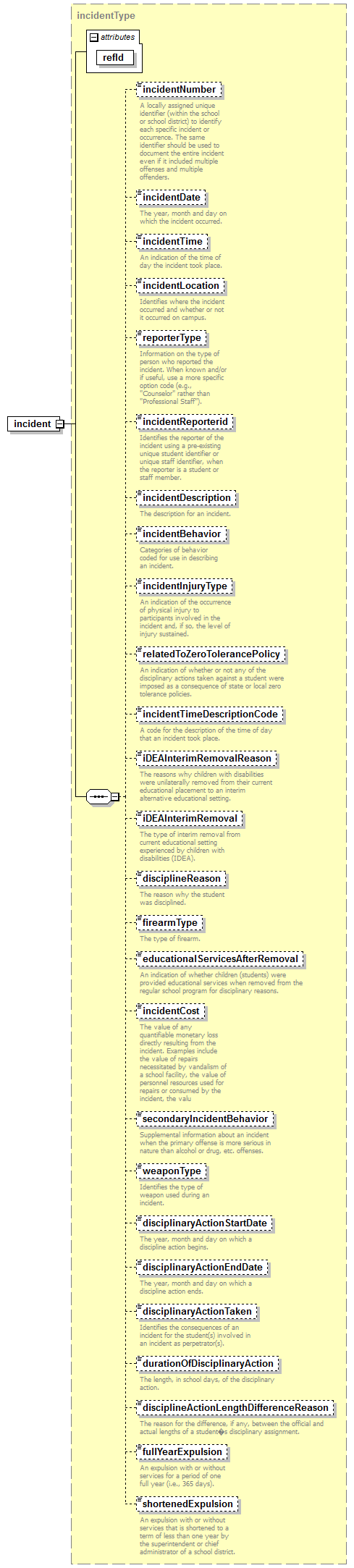 K12_diagrams/K12_p7.png