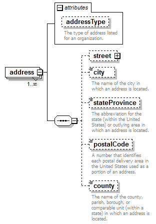 K12_diagrams/K12_p75.png