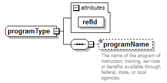 K12_diagrams/K12_p756.png