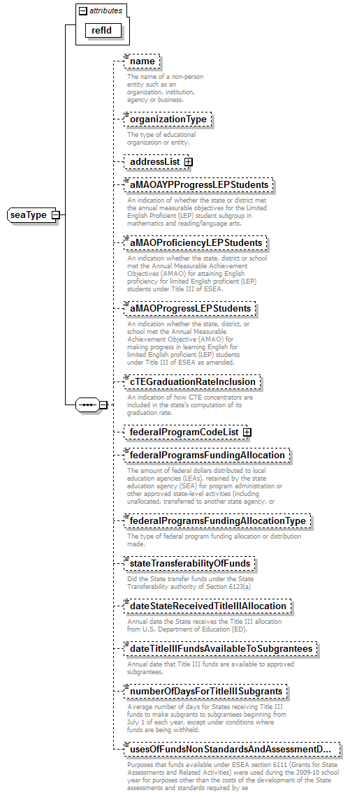 K12_diagrams/K12_p758.png