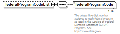 K12_diagrams/K12_p774.png