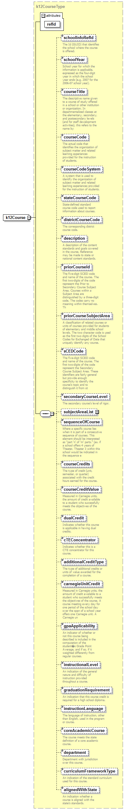 K12_diagrams/K12_p8.png