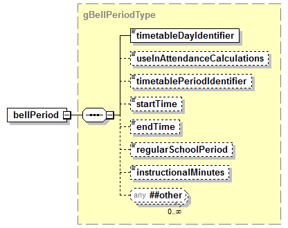 K12_diagrams/K12_p800.png