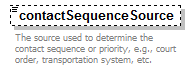 K12_diagrams/K12_p810.png