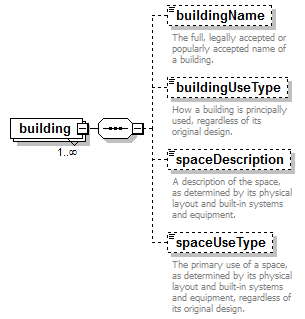 K12_diagrams/K12_p84.png