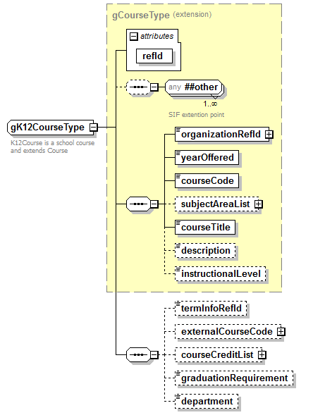 K12_diagrams/K12_p840.png