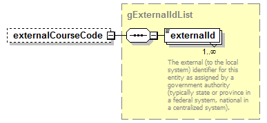 K12_diagrams/K12_p842.png