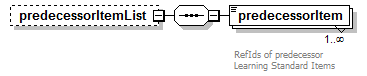 K12_diagrams/K12_p881.png