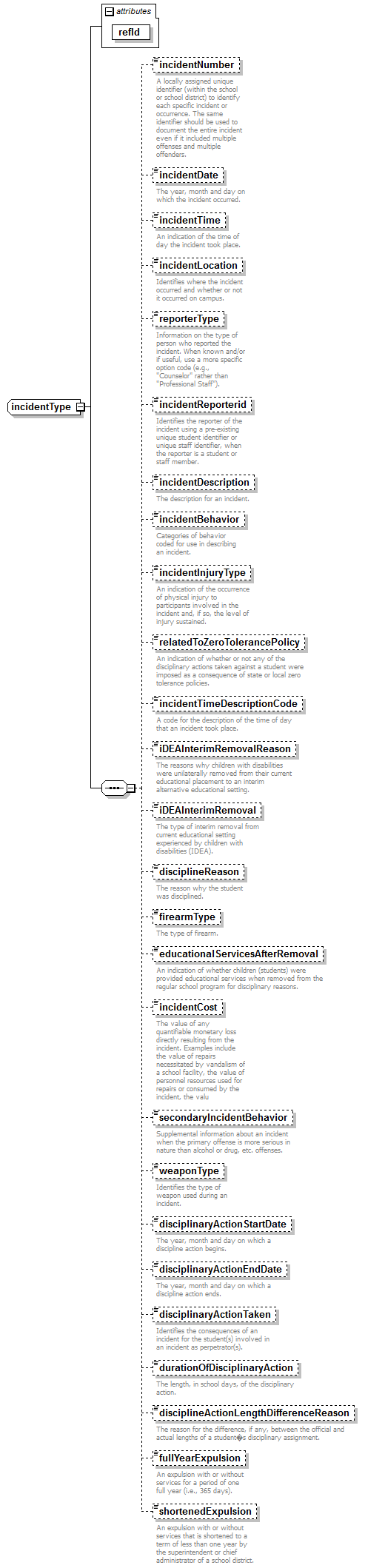 K12_diagrams/K12_p89.png