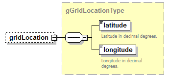 K12_diagrams/K12_p908.png