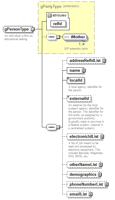 K12_diagrams/K12_p941.png