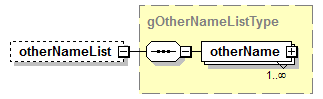 K12_diagrams/K12_p948.png