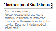 PostSecondary_diagrams/PostSecondary_p123.png