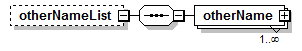 PostSecondary_diagrams/PostSecondary_p139.png
