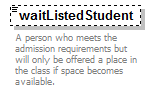PostSecondary_diagrams/PostSecondary_p16.png