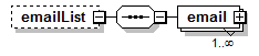 PostSecondary_diagrams/PostSecondary_p160.png