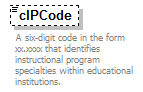 PostSecondary_diagrams/PostSecondary_p183.png