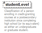 PostSecondary_diagrams/PostSecondary_p190.png