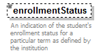 PostSecondary_diagrams/PostSecondary_p193.png