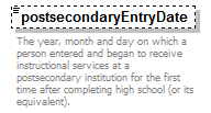 PostSecondary_diagrams/PostSecondary_p194.png