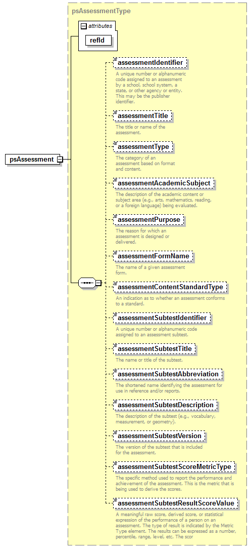 PostSecondary_diagrams/PostSecondary_p2.png