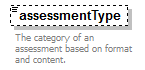 PostSecondary_diagrams/PostSecondary_p20.png