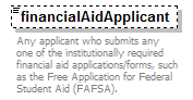 PostSecondary_diagrams/PostSecondary_p206.png
