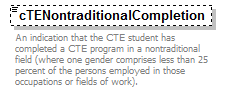 PostSecondary_diagrams/PostSecondary_p228.png