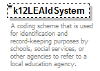 PostSecondary_diagrams/PostSecondary_p250.png