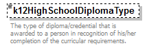 PostSecondary_diagrams/PostSecondary_p254.png