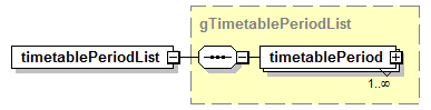 PostSecondary_diagrams/PostSecondary_p271.png