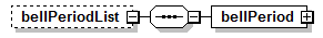 PostSecondary_diagrams/PostSecondary_p272.png