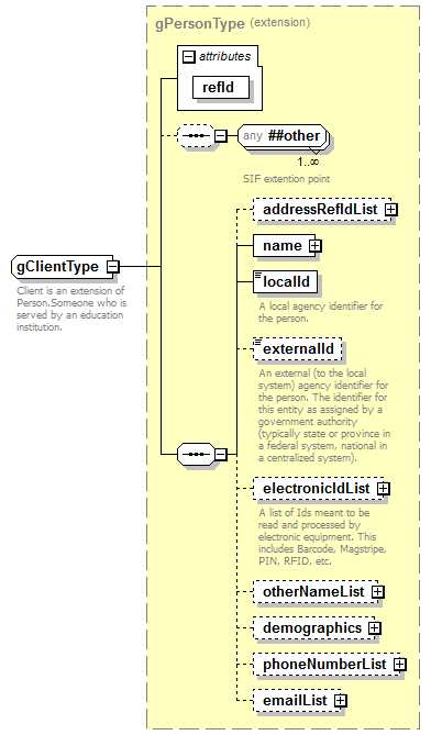 PostSecondary_diagrams/PostSecondary_p276.png