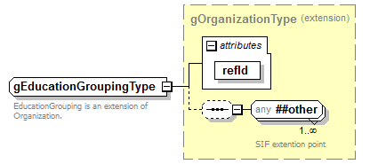 PostSecondary_diagrams/PostSecondary_p301.png