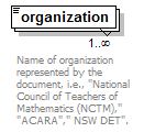 PostSecondary_diagrams/PostSecondary_p328.png