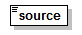 PostSecondary_diagrams/PostSecondary_p329.png