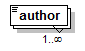 PostSecondary_diagrams/PostSecondary_p331.png