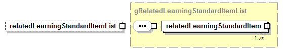PostSecondary_diagrams/PostSecondary_p344.png
