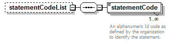 PostSecondary_diagrams/PostSecondary_p356.png