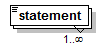 PostSecondary_diagrams/PostSecondary_p359.png