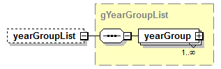 PostSecondary_diagrams/PostSecondary_p360.png
